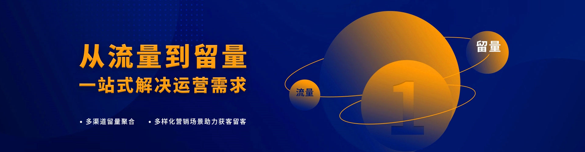 黄南sem投放